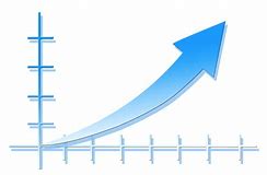 google adwords cost