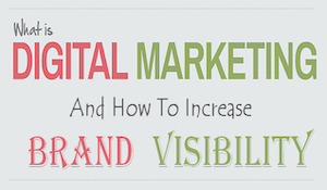 Visibility in Digital Marketing